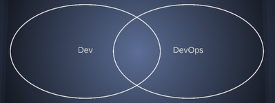 Dev and DevOps